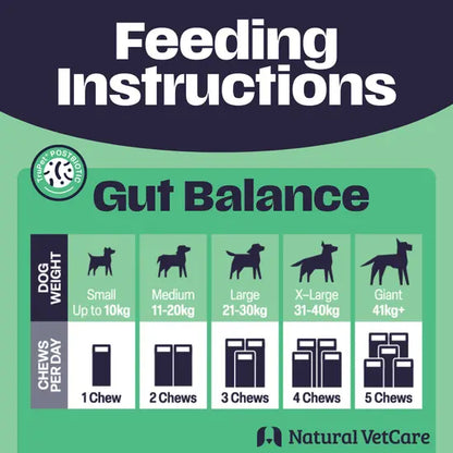 Natural VetCare Daily Multivit 50 Soft Chews [225g]