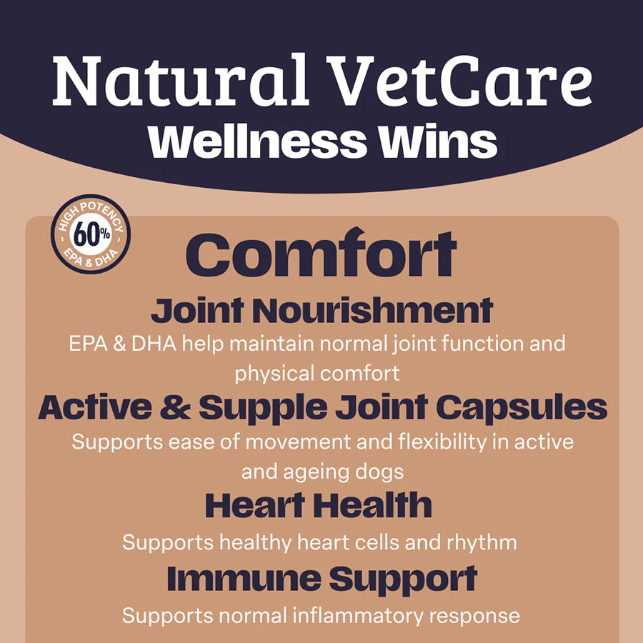 Natural VetCare Comfort Oil [100ml]