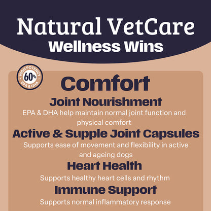 Natural VetCare Comfort Oil [100ml]