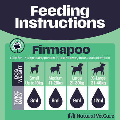 Natural VetCare Firmapoo Paste [30ml]