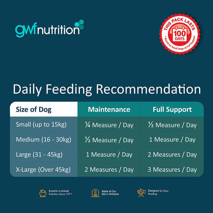 GWF Nutrition Joint Aid For Dogs [250gm]