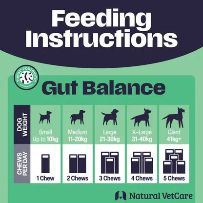 Natural VetCare Daily Multivit 50 Soft Chews [225g] - Hobbster